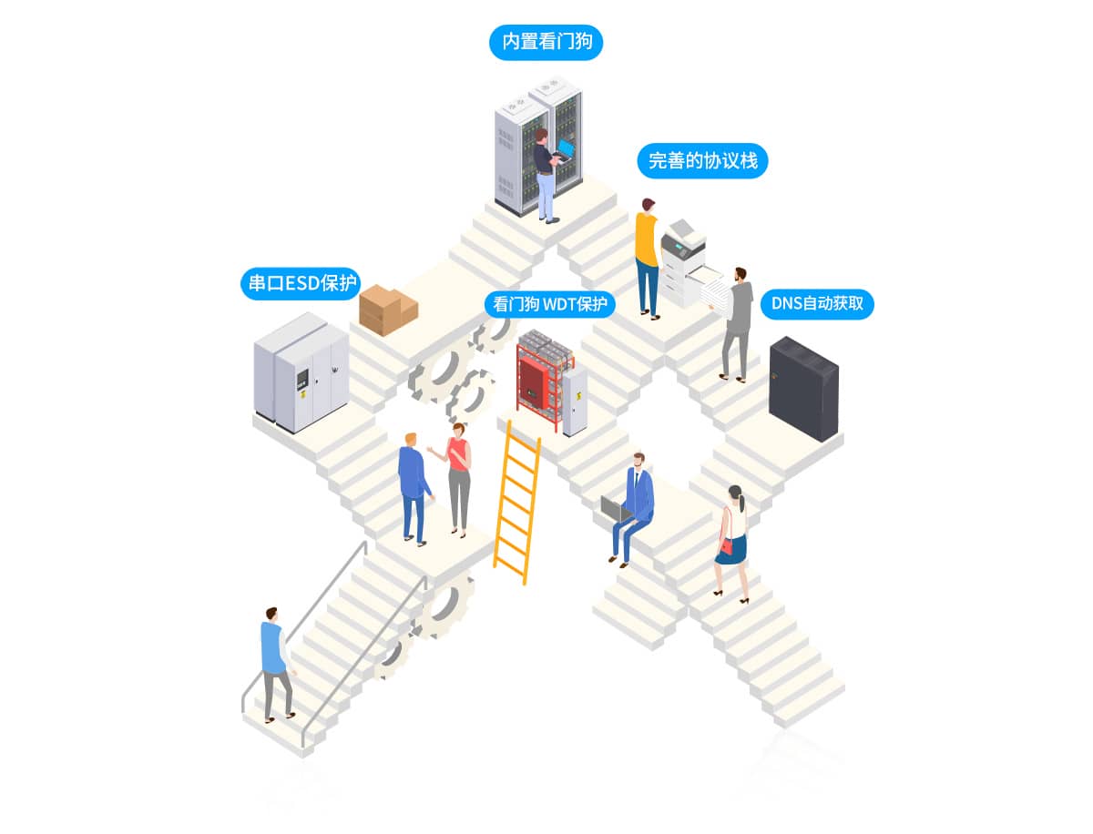 20220210164445616010.jpg 厦门SBOBET利记CM510-11X系列D_07.jpg